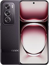 Oppo Reno12 Pro (China) (Oppo)