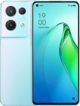Oppo Reno8 Pro (China) (Oppo)